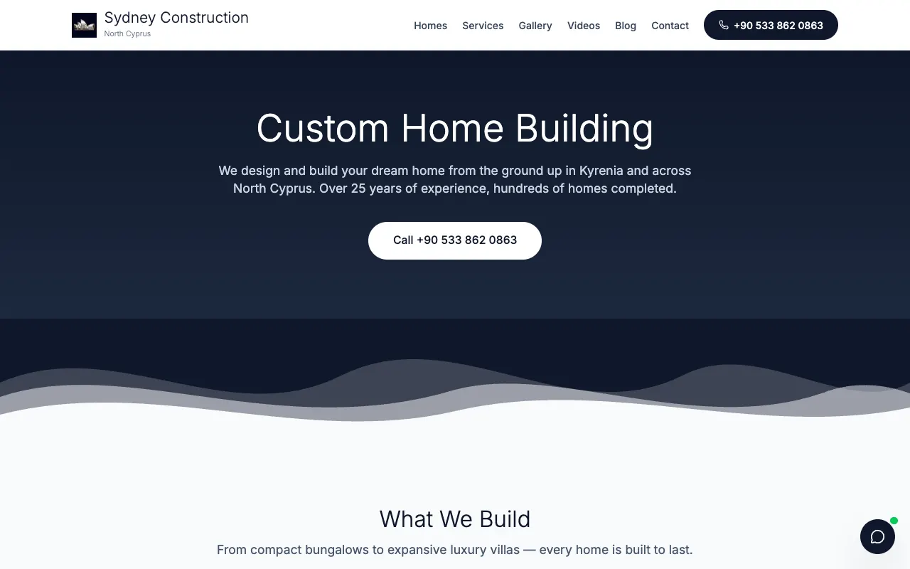 Sydney Construction custom home building introduction